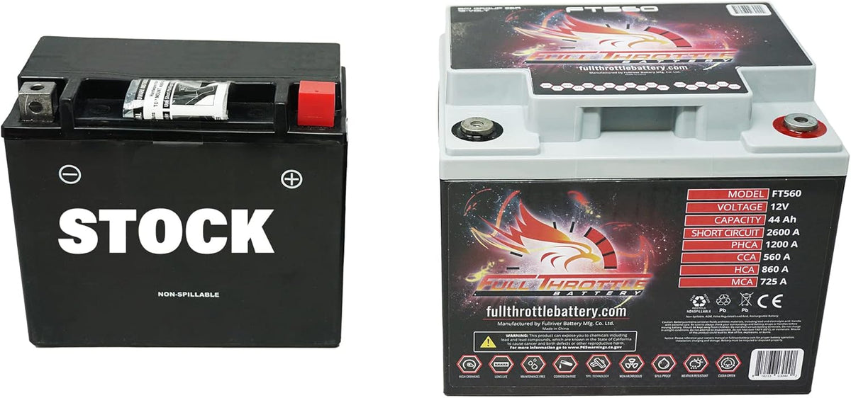 Battery Mount Pack of 2 Q54935