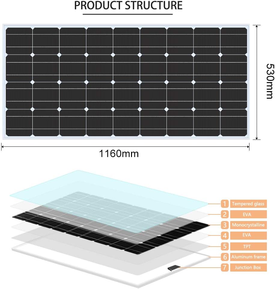 100W 12V Monocrystalline Solar Panel Kit with Charge Controller T84642