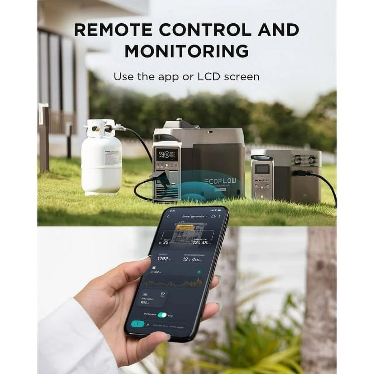 Portable Power Station 2016Wh 2400W U61987
