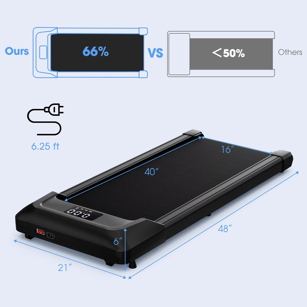 0.6-3.8MPH Walking Pad Under Desk Treadmill Black Z8978