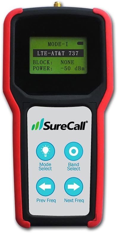 Five-Band RF Signal Meter H97331