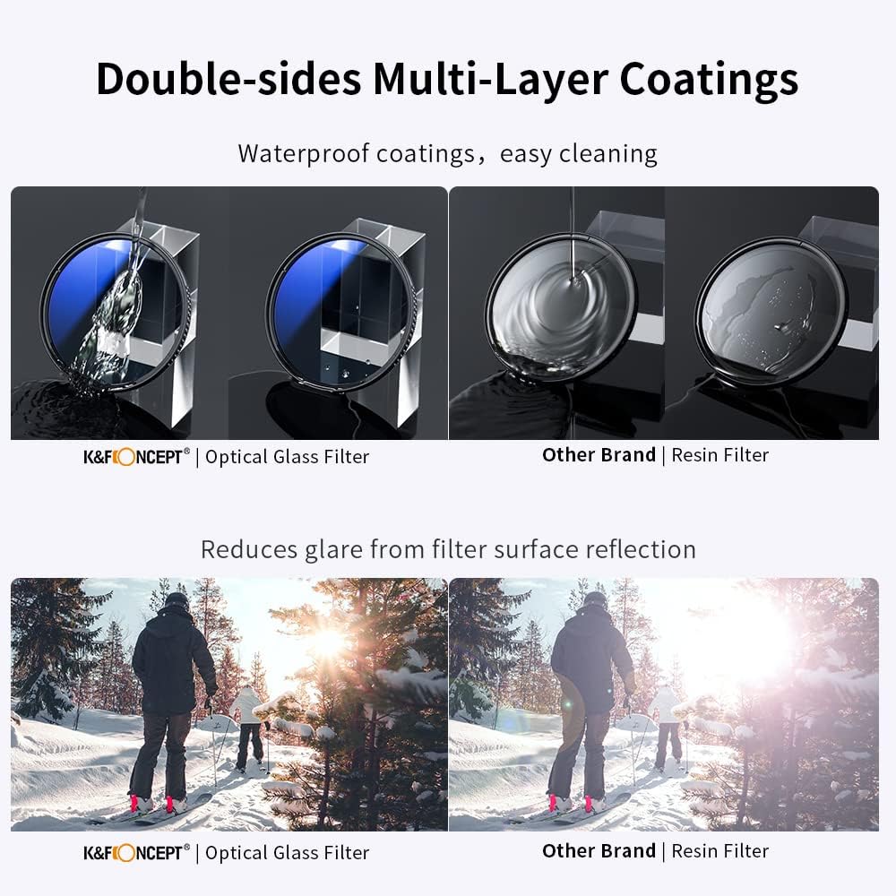 82mm UV CPL ND Lens Filter Kit A332