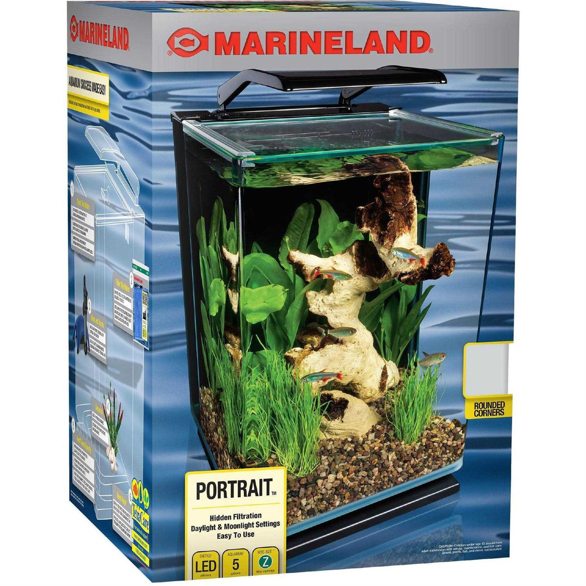 Pet Supplies I2024
