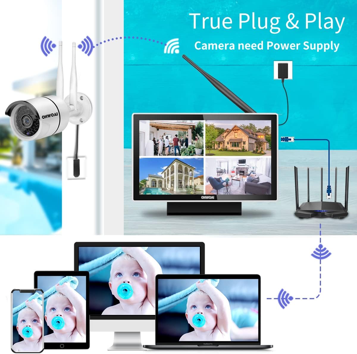 Wireless Security Camera System with 10 HD Screen, 4Pcs WiFi IP Cameras O952864