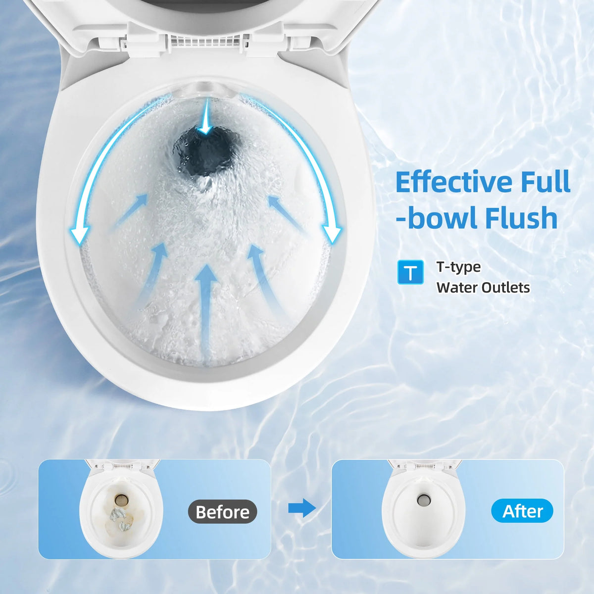 6.6 Gallon Gravity Flush RV Toilet with Hand Sprayer X337