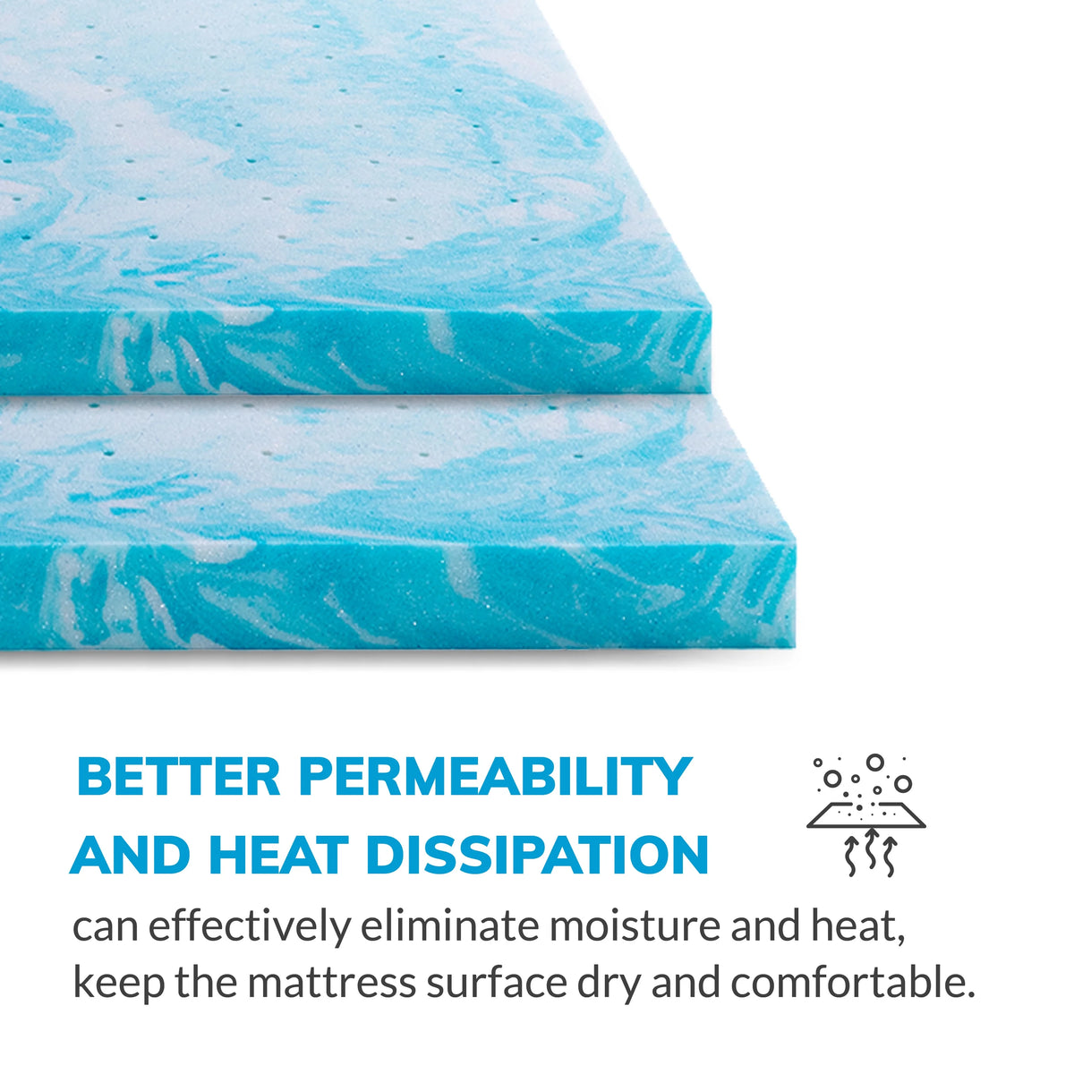 12 inch Gel Memory Foam Mattress, Full Size T2594