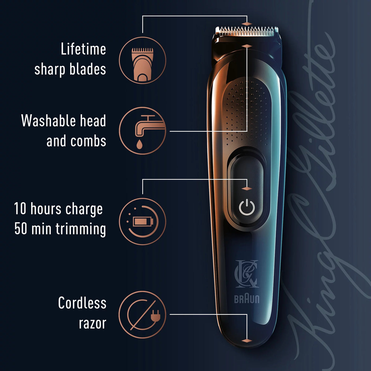 Cordless Rechargeable Beard Trimmer C177358