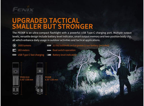 1600 Lumens Rechargeable Tactical Flashlight Y497221