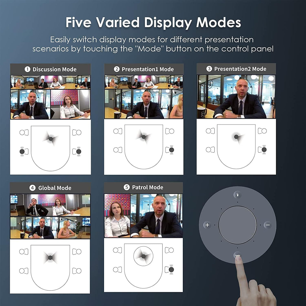 1080p HD 360-Degree Video Conference Camera with Speaker N359062