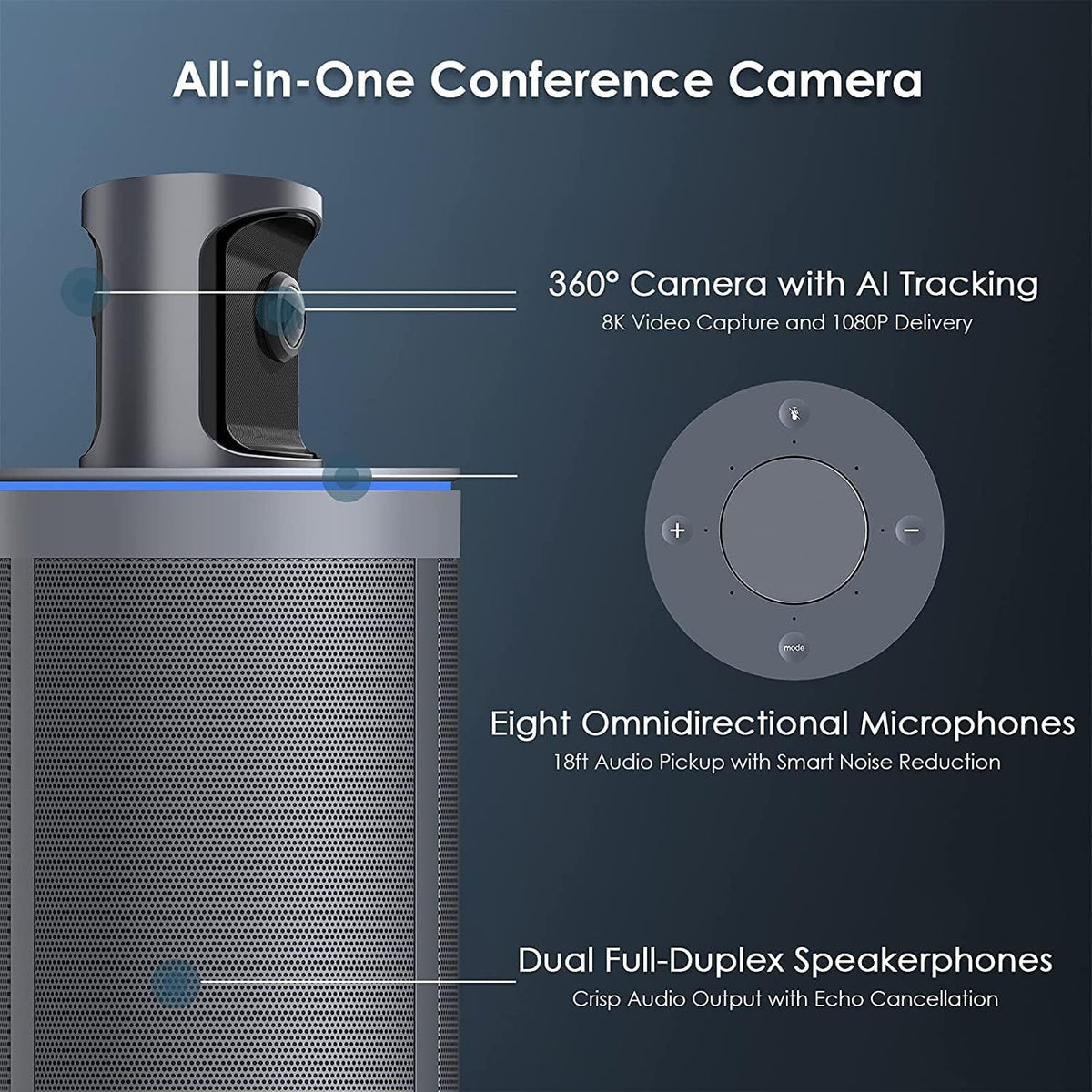 1080p HD 360-Degree Video Conference Camera with Speaker N359062