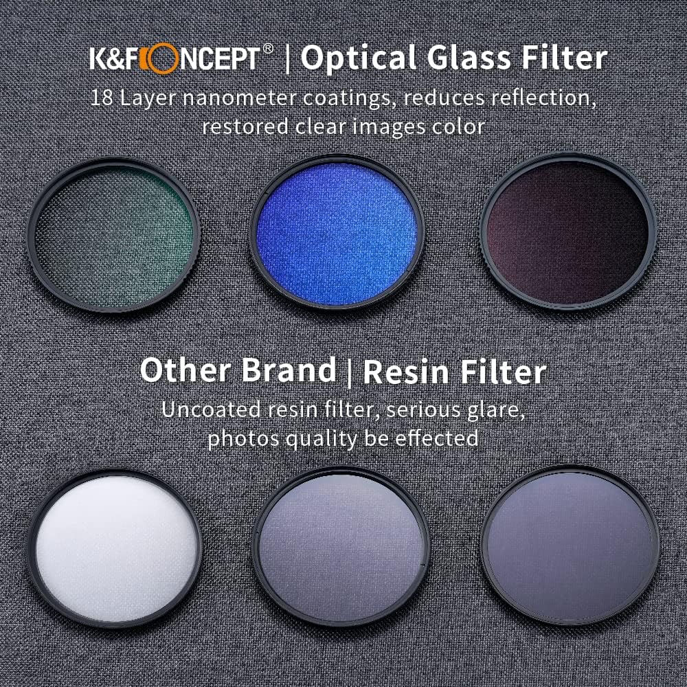 82mm UV CPL ND Lens Filter Kit A332