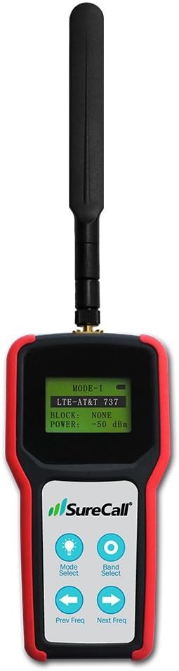 Five-Band RF Signal Meter H97331