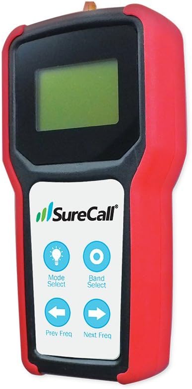 Five-Band RF Signal Meter H97331