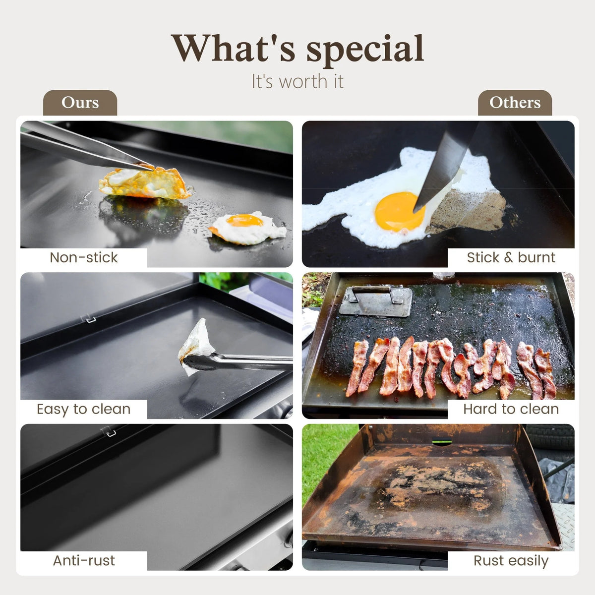 3-Burner Propane Gas Griddle F7312