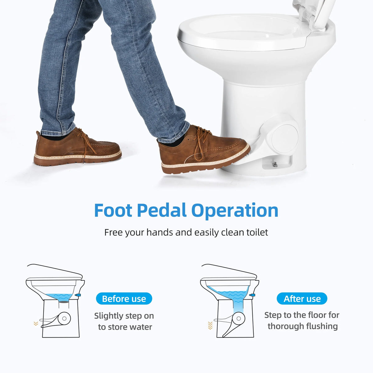 6.6 Gallon Gravity Flush RV Toilet with Hand Sprayer X337
