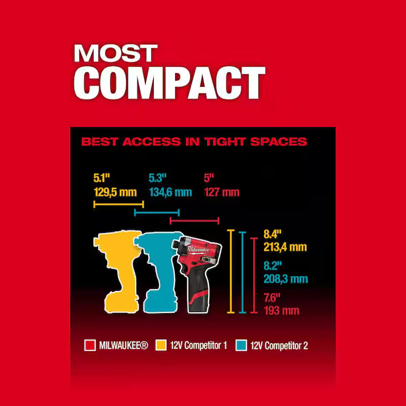 12-Volt Lithium-Ion Brushless Cordless 1/4 in. Hex Impact Driver Kit with Rotary Tool E7233