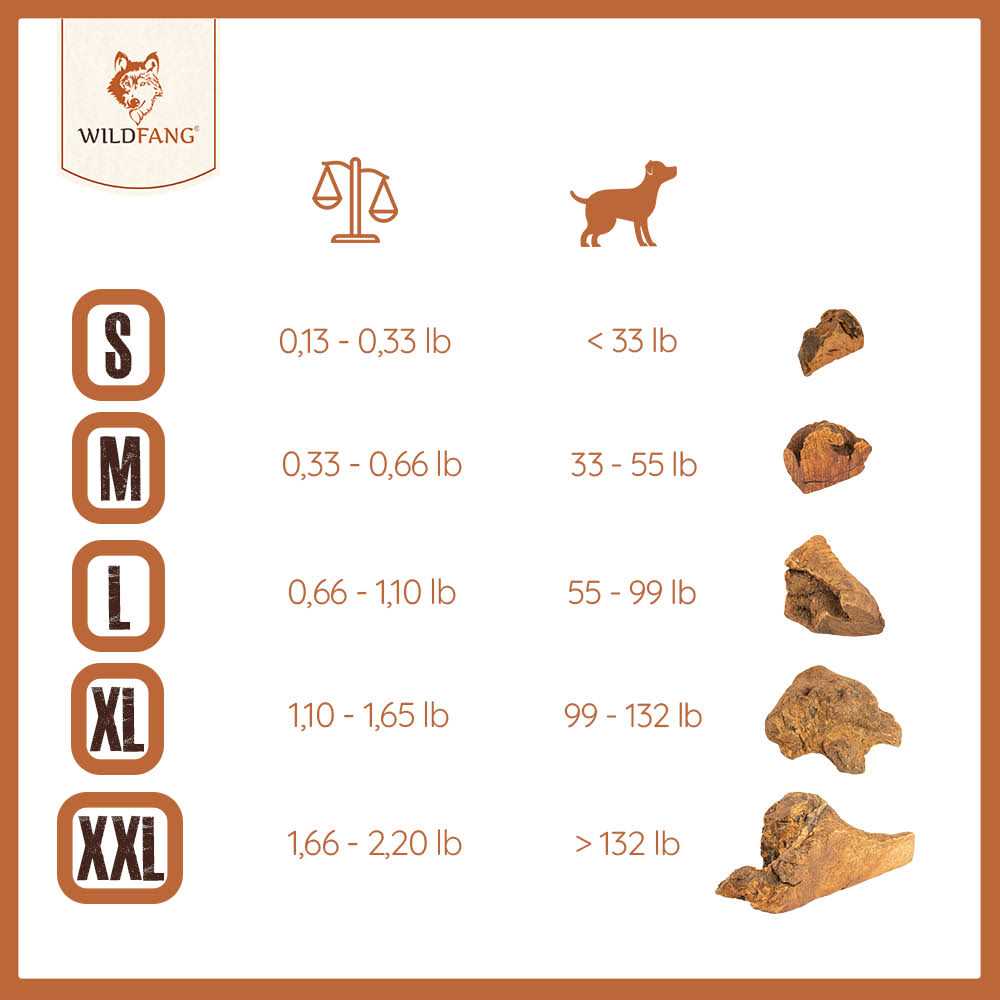 Chew Root for Dogs Q607383