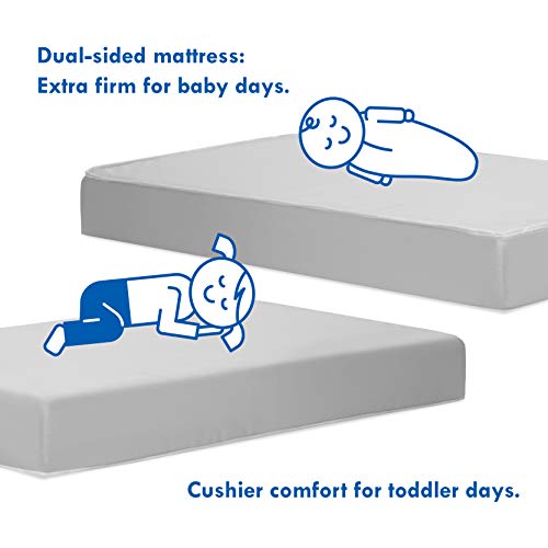 Crib & Toddler Mattress Z3685