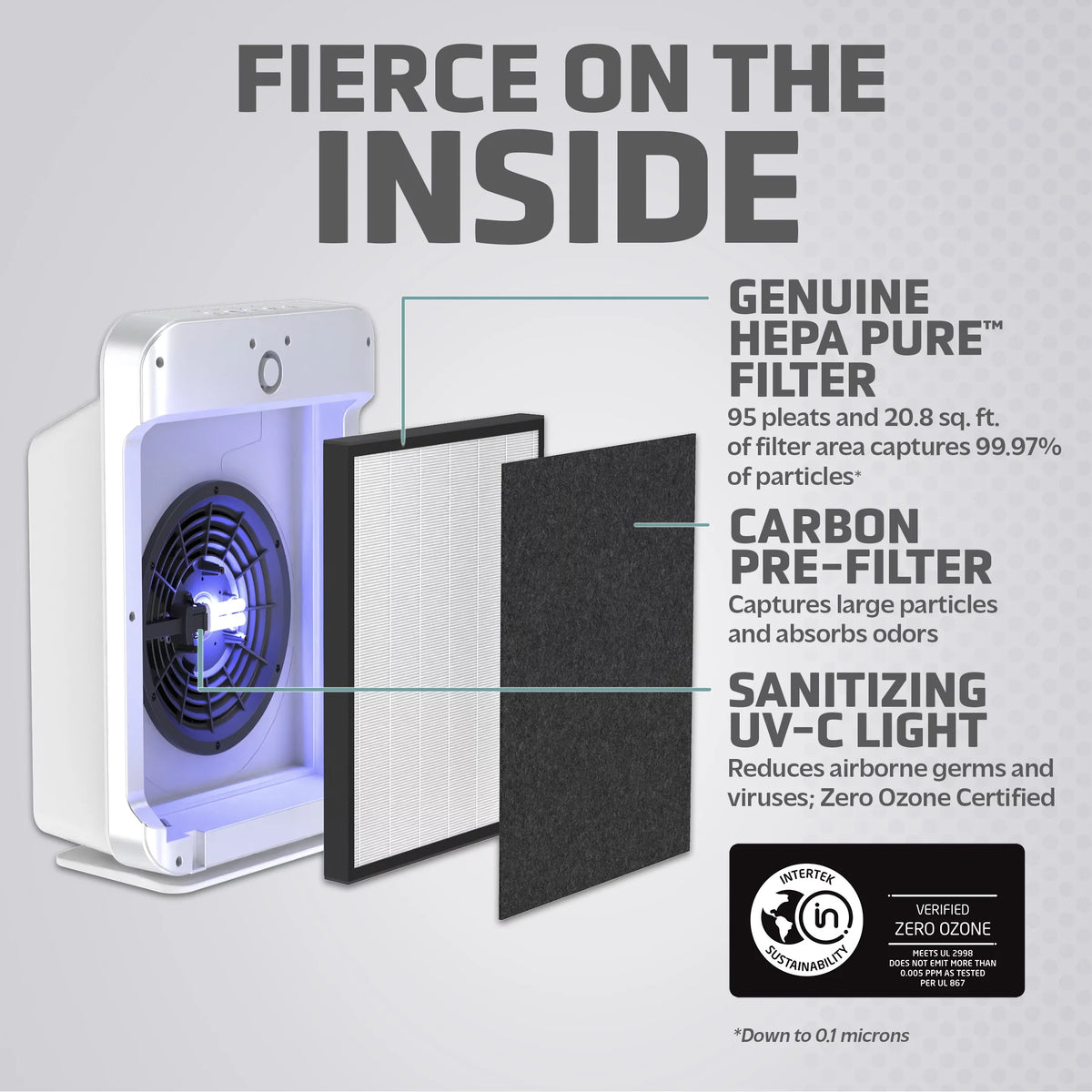 Air Purifier with HEPA Filter and UV-C N619816