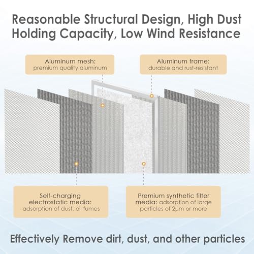 Electrostatic Air Filter O1767