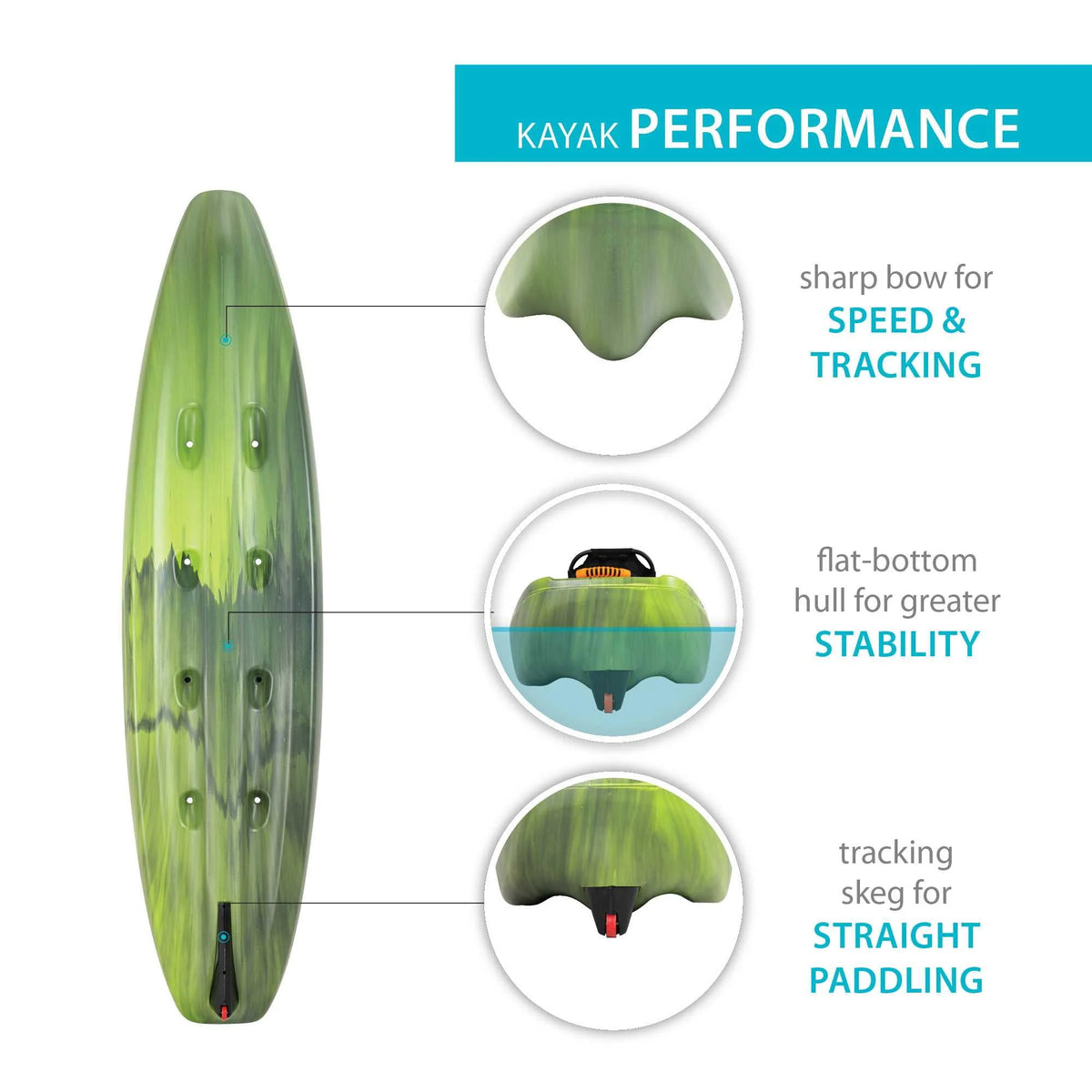 116 inch Sit-on-Top Fishing Kayak B418