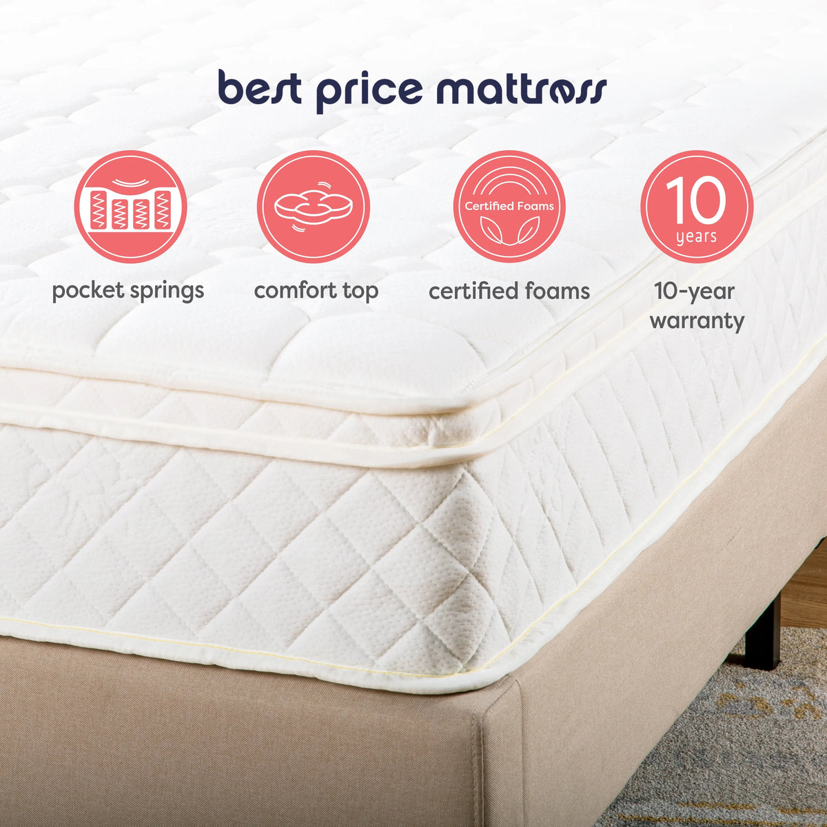 10 Euro Top Pocket Spring Mattress B7906
